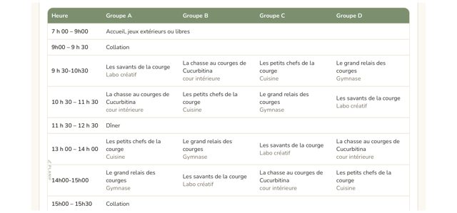 Horaire de rotation généré dans PLANIF